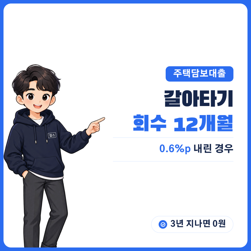 주택담보대출 갈아타기 손익분기 총정리 - 중도상환수수료·금리차·회수 기간