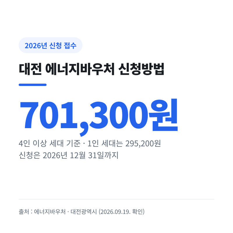 대전 에너지바우처 신청방법, 12월 31일까지