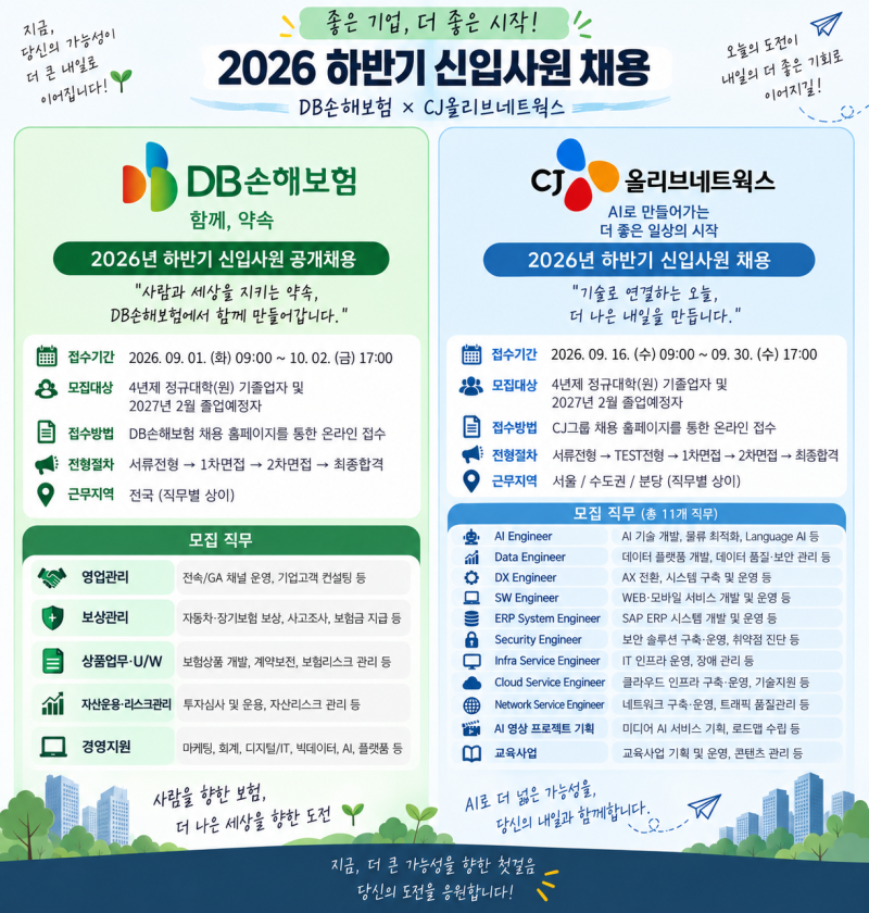 IT부터 금융까지! 2026 하반기 CJ올리브네트웍스·DB손해보험 채용정보