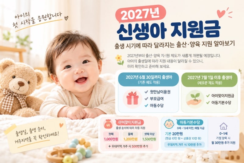 l2027년 신생아 지원금 정리, 7월부터 달라지는 출산
