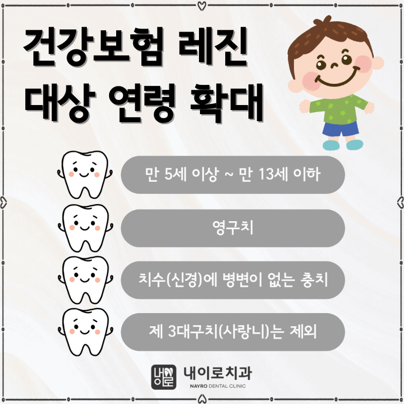 2027 치과 건강보험 혜택 확대! (2) - 건강보험 레진
