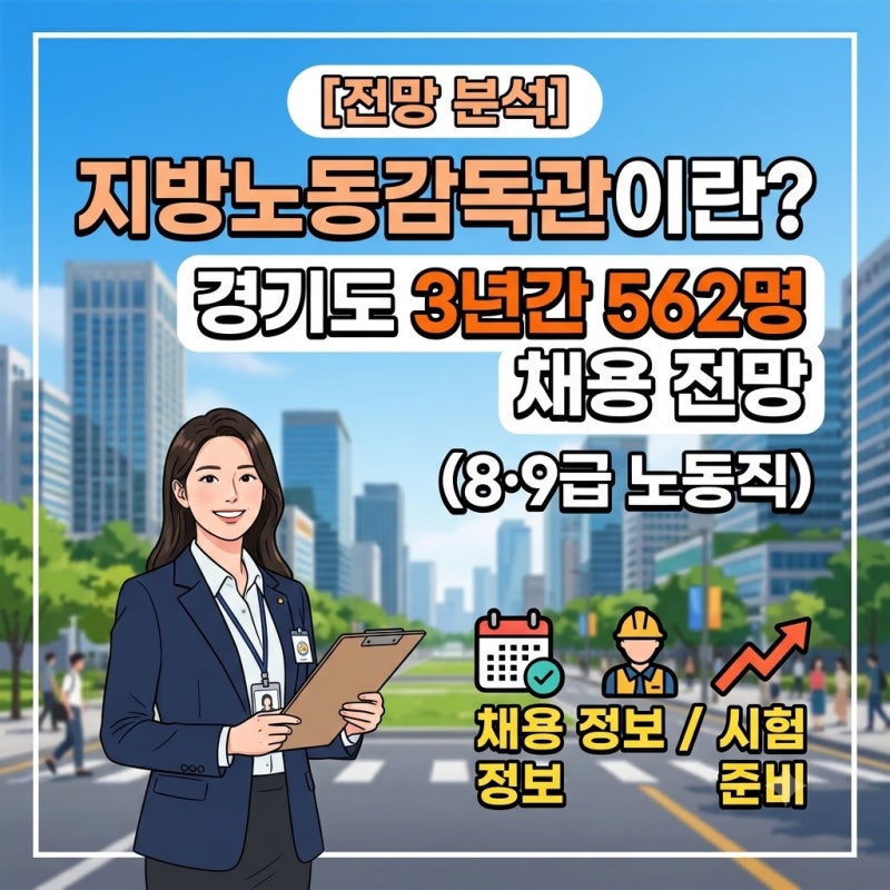 [노원공무원학원] 경기도 지방노동감독관 3년간 562명 채용! 시험과목·응시자격·일정 완벽 ....