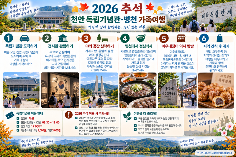 추석 천안 가볼만한곳｜독립기념관부터 가족과 둘러보는 하루 코스