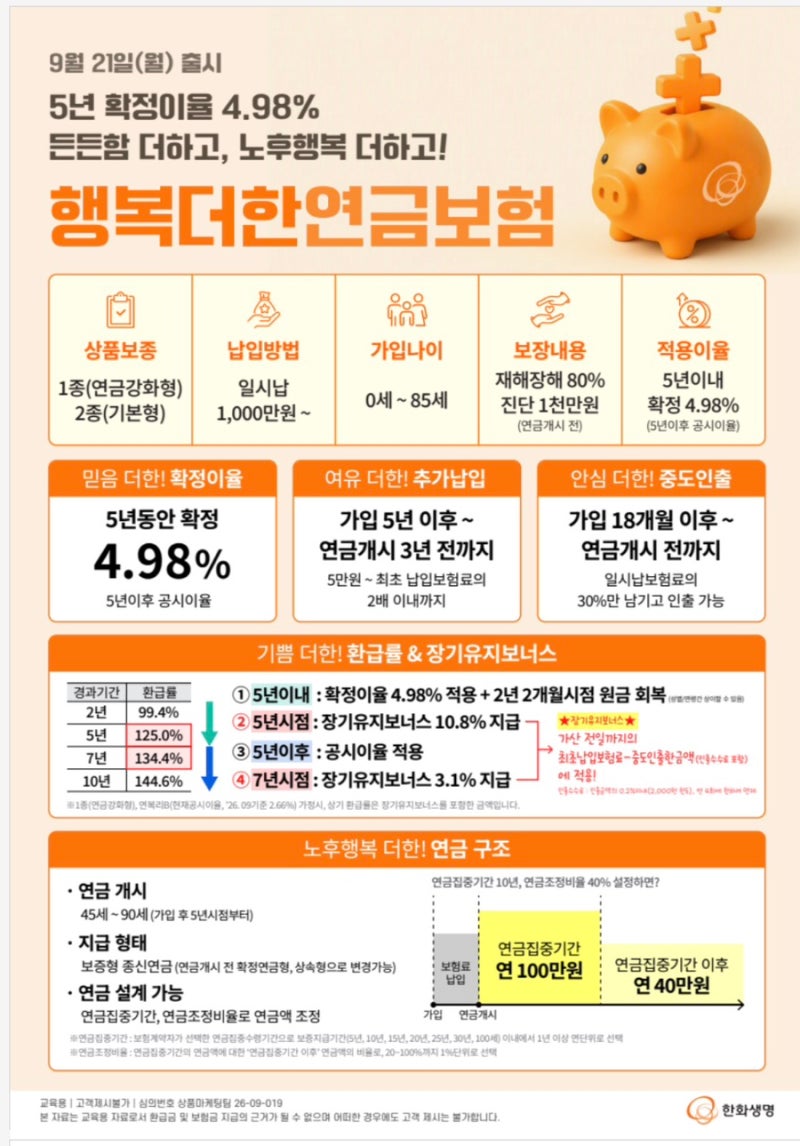한화생명 특판신상품 출시확정금리5년 이자율 25% 10년 44.4%! 한도소....