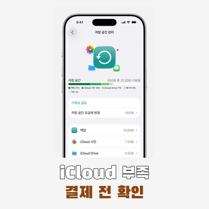 아이클라우드 저장공간 부족, 유료 용량 늘리기 전에 백업·사진부터 확인하세요