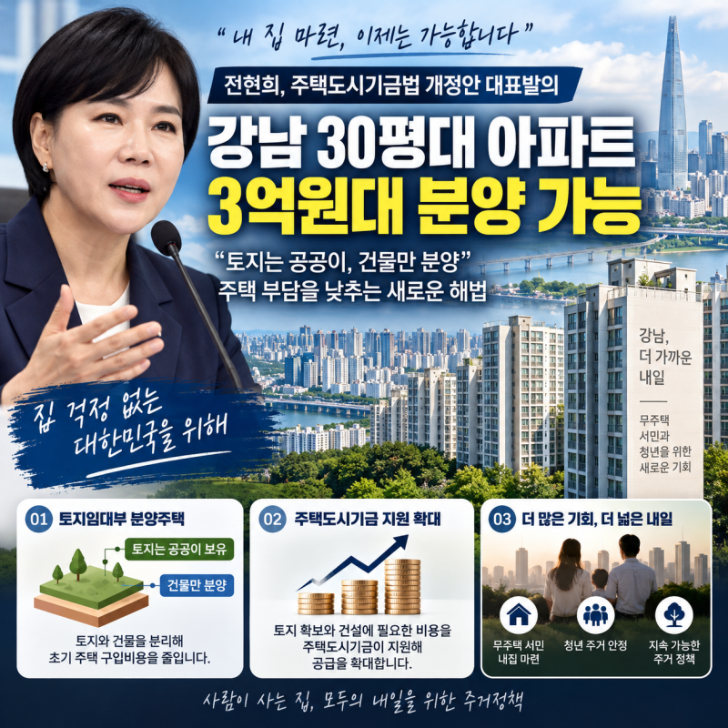 전현희 “강남 30평대 아파트 3억원대 분양 가능”…주택도시기금법 개정안 발의