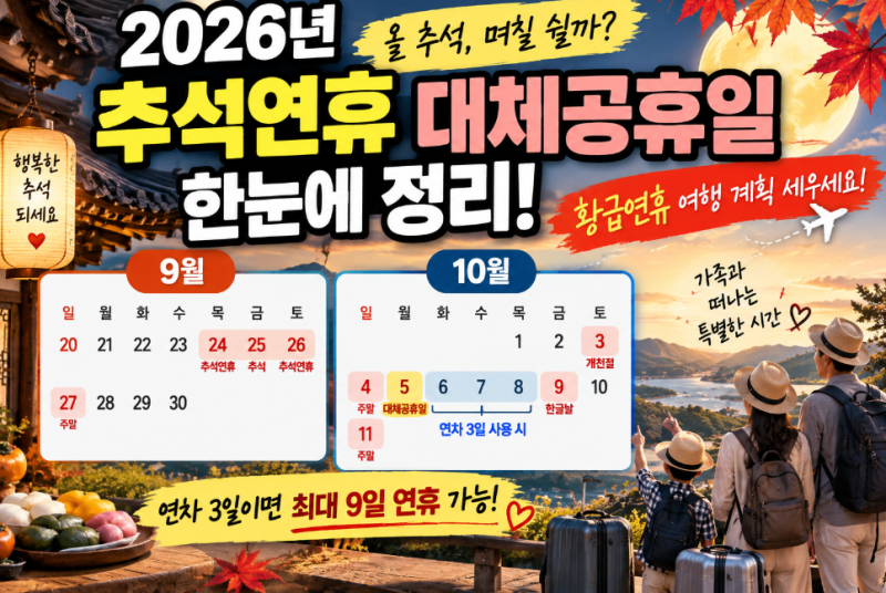 2026년 추석연휴 대체공휴일 언제일까? 헷갈리는 휴일 날짜 한눈에 정리, 10월 개천절 대체공....
