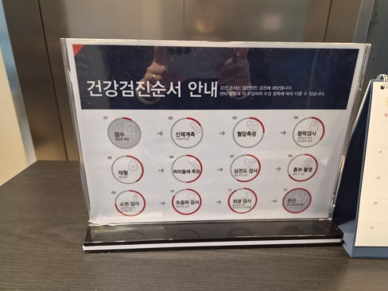 KMI 한국의학연구소 여의도 검진센터 건강검진 평일 오전 대기 및 소요시간