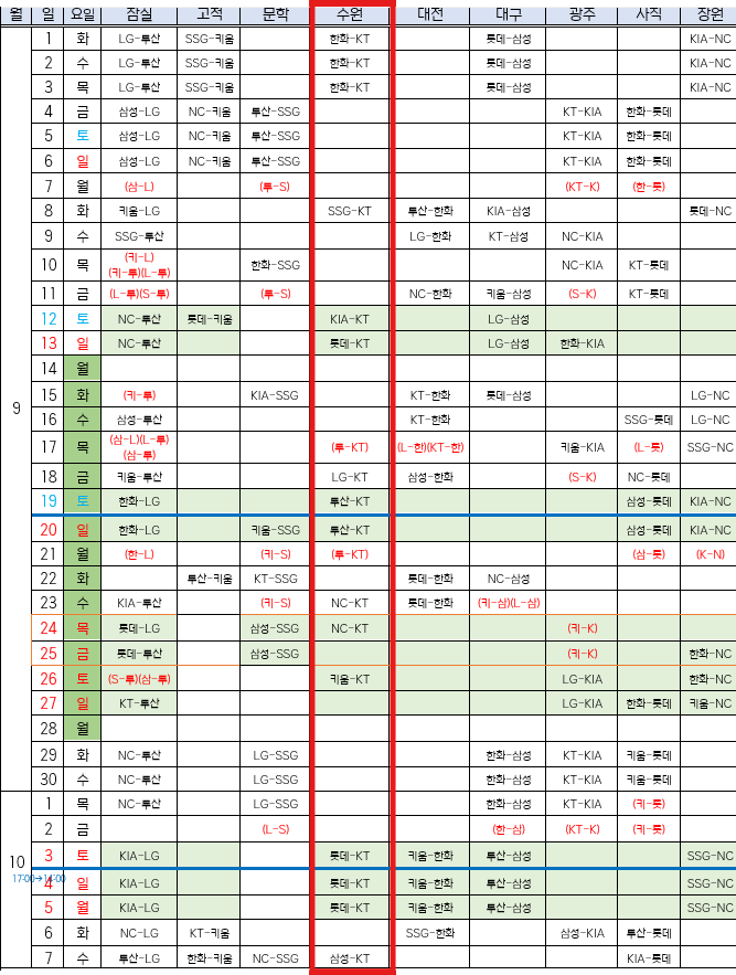 가을야구 9월 잔여일정｜수원KT위즈파크 주차정보와 수원야푸 신상맛집 카츄마마 추천!