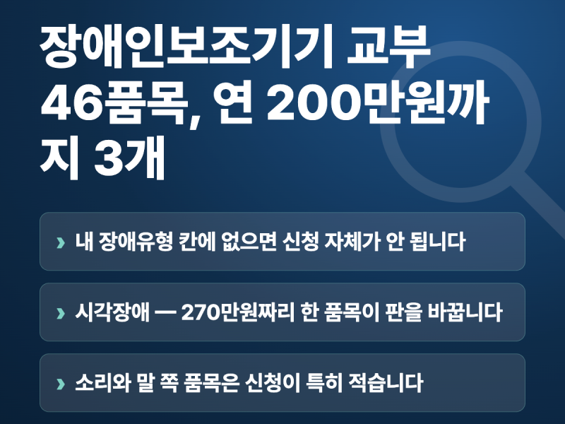 장애인보조기기 교부 46품목, 연 200만원까지 3개