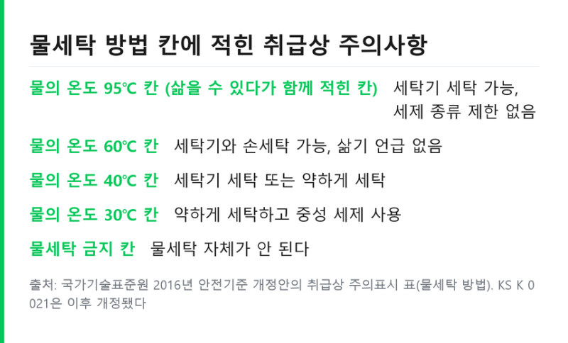 빨래 삶는법 .. 흰빨래에 락스 넣고 삶으면 안 되는 이유