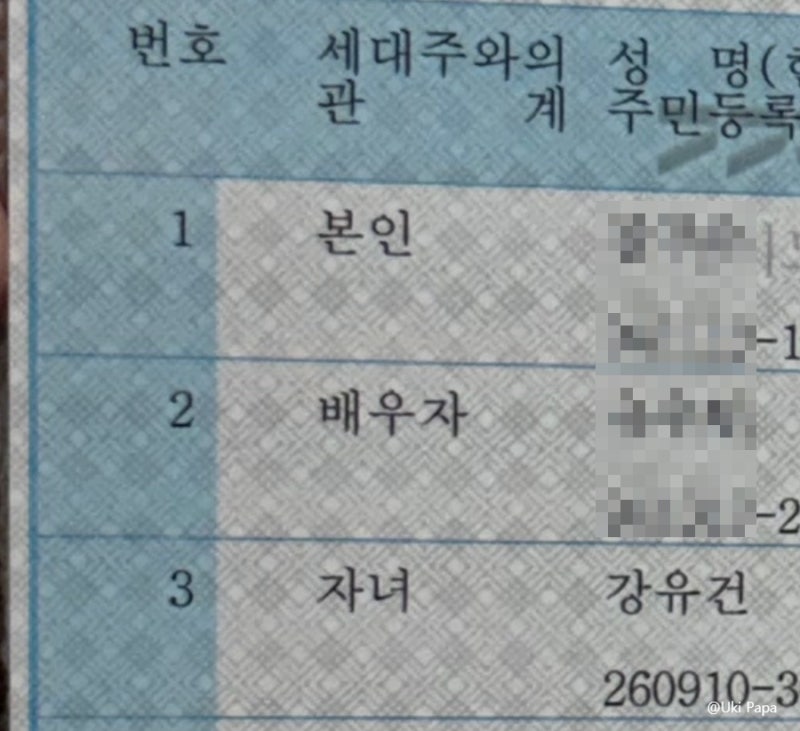 여수 출생신고 준비물·등록기준지 정리｜시전동 주민센터 수당 신청과 북스타트 후기