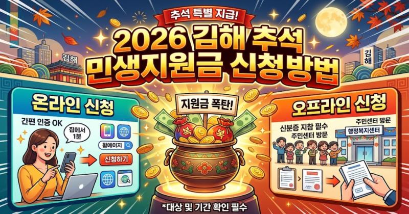 2026 김해 추석 민생지원금 신청 방법 (+온라인 오프라인)