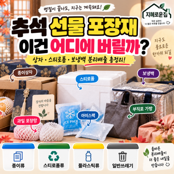 추석 선물세트 포장재 어떻게 버릴까? 상자·스티로폼·보냉백 분리배출