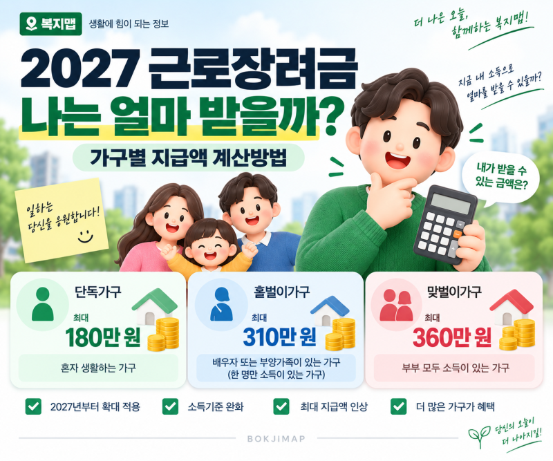 2027 근로장려금 나는 얼마 받을까? 가구별 지급액 계산방법