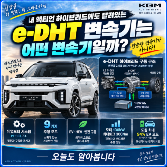 ⚙️ 내 액티언 하이브리드에도 들어간 e-DHT 변속기, 도대체 어떤 변속기일까?