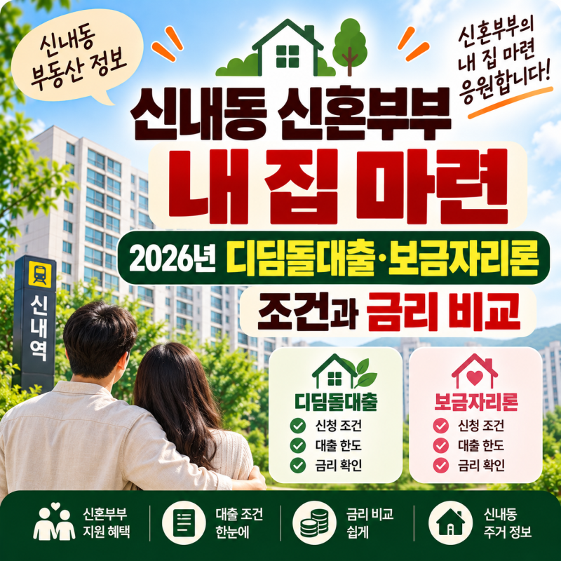 신내동 신혼부부 내 집 마련｜2026년 디딤돌대출·보금자리론 조건과 금리 비교