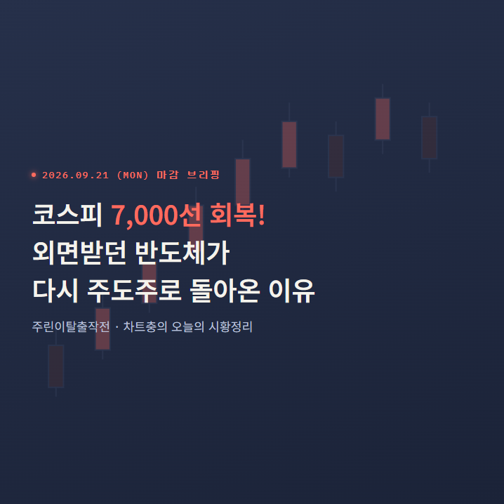 [차트충 시황] 코스피 7000선 회복! 외면받던 반도체가 다시 주도주로....