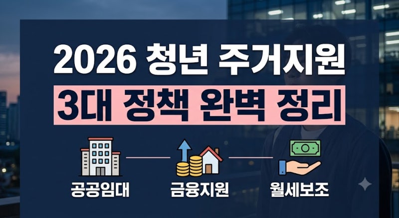 2026년 청년 주거지원 정책 종류와 신청방법: 공공임대·금융지원·월세보조 3대 축 완벽 정리