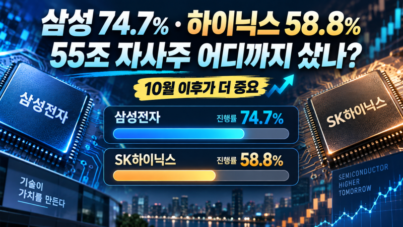 삼성전자·SK하이닉스 자사주 매입 어디까지 왔나? 55조원 매입 진행률 총정리