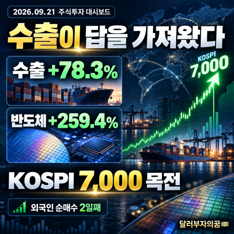 주식투자 대시보드_2026-09-21 (월)