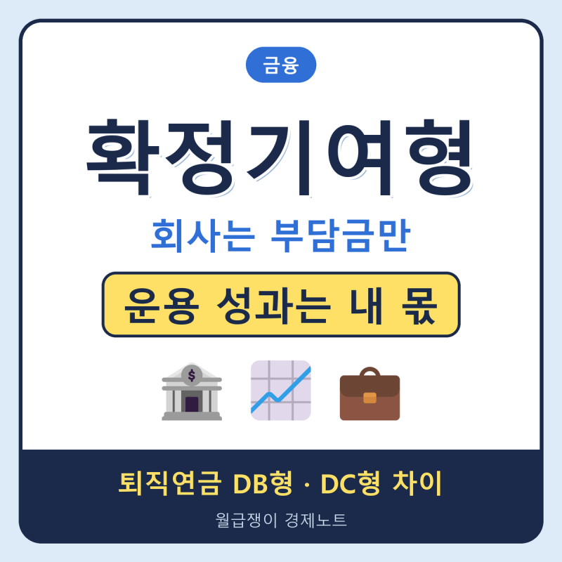 확정기여형 퇴직연금 뜻과 DB형 차이, 확정기여형 퇴직연금 운용 정리