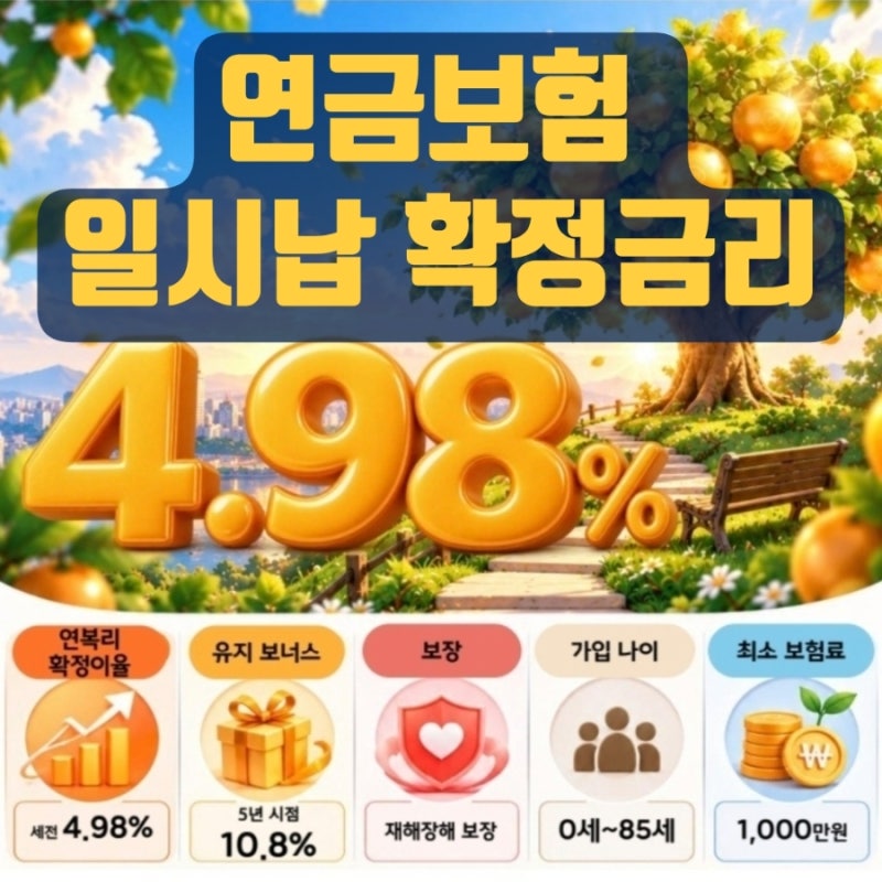 일시납 연금보험 추천 5년 만기 125% 환급률? 연복리 4.98% 확정금리! 시중은행 예금과 수익률 ....