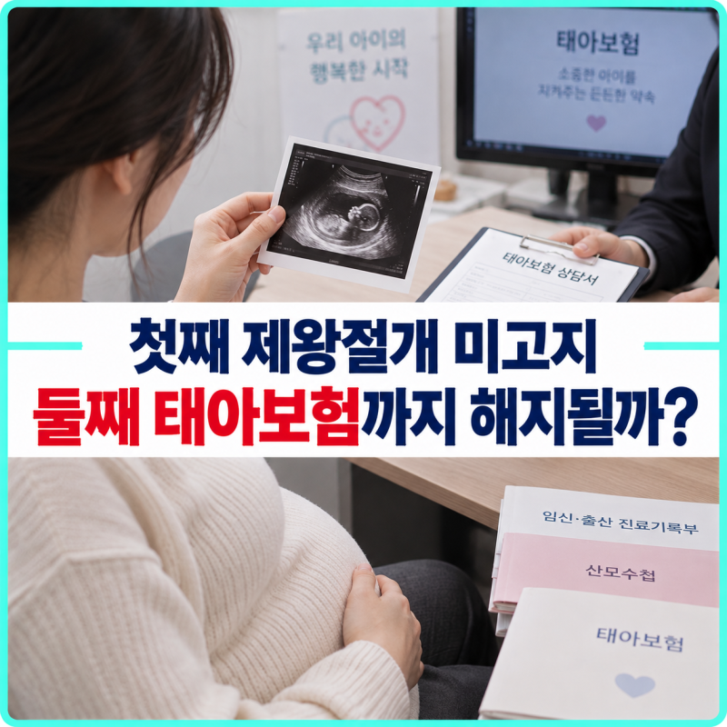 첫째 제왕절개를 알리지 않았다고 둘째 태아보험 전체 해지? 확인해야 할 기준