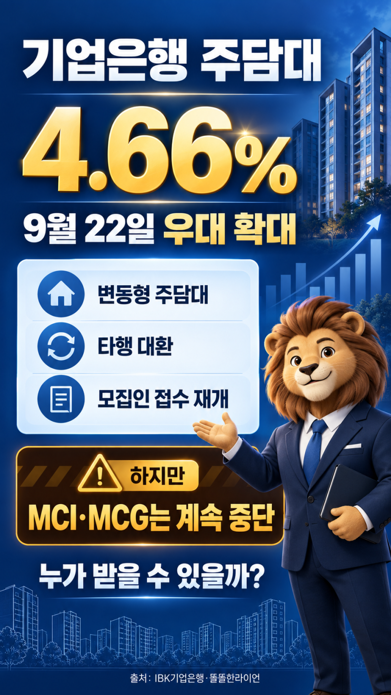 기업은행 주담대 4.66%｜9월 22일 우대 확대·접수 재개