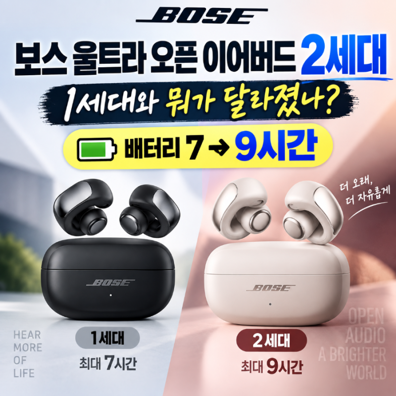 보스 울트라 오픈 이어버드 2세대 출시, 1세대와 무엇이 달라졌나? 가격·배터리 비교