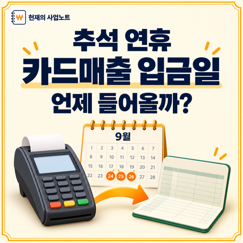 카드매출 입금일, 추석 연휴에는 언제 들어올까?