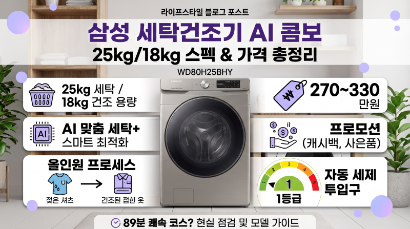 삼성 AI콤보(WD80H25BHY) 25kg/18kg 스펙 가격 총정리