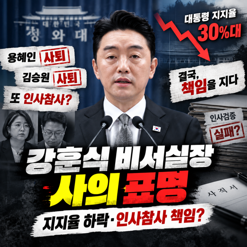 강훈식 비서실장 사의 - 지지율 하락과 인사참사