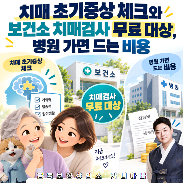 치매 초기증상 체크와 보건소 치매검사 무료 대상, 병원 가면 드는 비용
