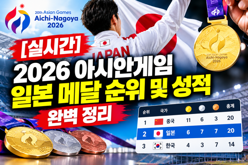 [실시간] 2026 아시안게임 일본 메달 순위 및 성적 완벽 정리