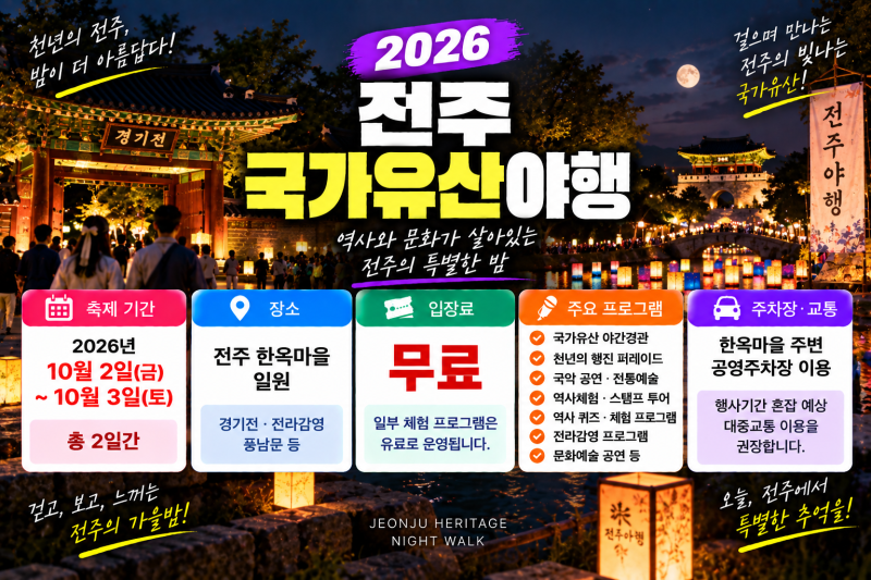 2026 전주 국가유산야행 총정리(+일정 입장료 주차장 프로그램 야간개장)
