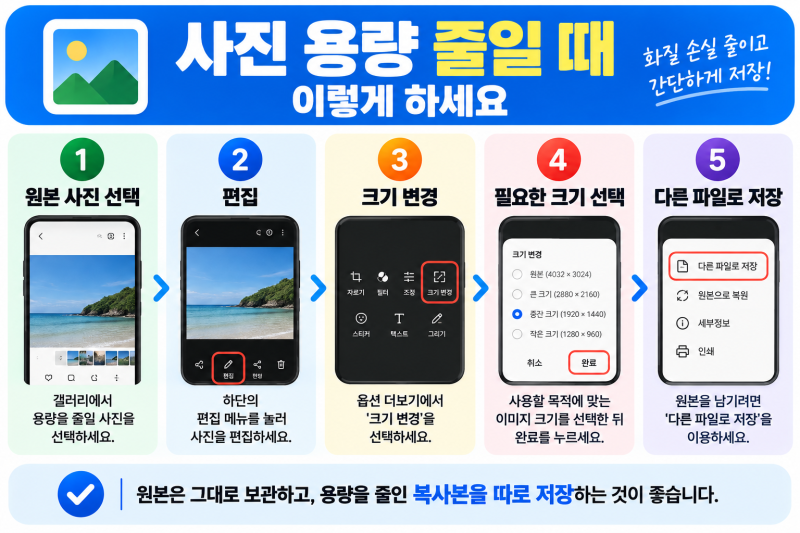 휴대폰 사진 용량 줄이는 방법 (+화질 손실 줄여 저장)