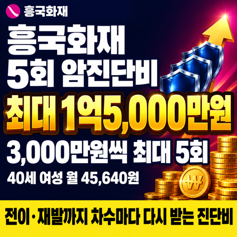 흥국화재 5회 암진단비, 최대 1억5,000만원 받는 조건과 보험료