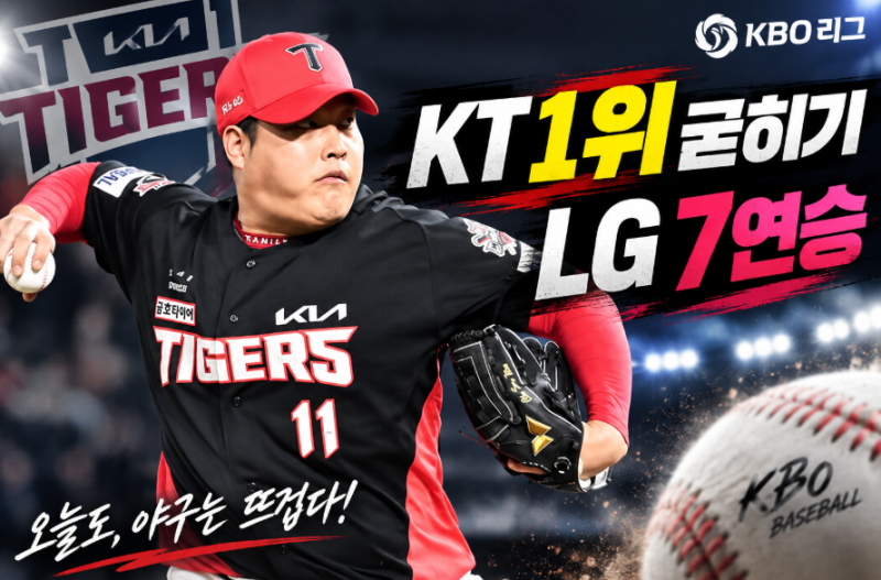 프로야구 어제 경기 결과, KT 1위 굳히기·LG 7연승…롯데는 삼성에 13득점 폭발