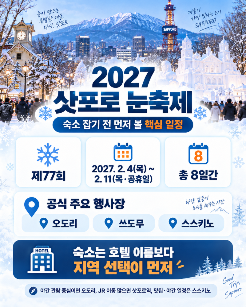2027 삿포로 눈축제 숙소 어디가 좋을까?오도리 vs 삿포로역 vs 스스키노, 일정별 숙소 선택법