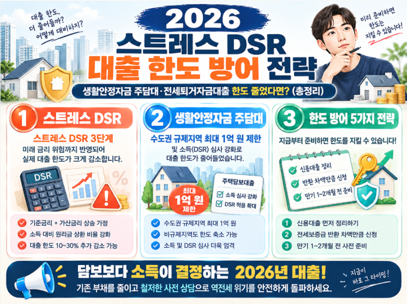 [2026 최신] 스트레스 DSR 때문에 대출 한도 줄었다면? 생활안정자금 주담대·전세퇴거자금대출....