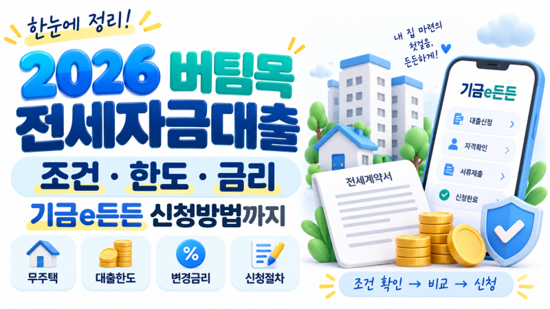 2026 버팀목 전세자금대출 조건 및 한도, 변경된 금리와 기금e든든 신청방법