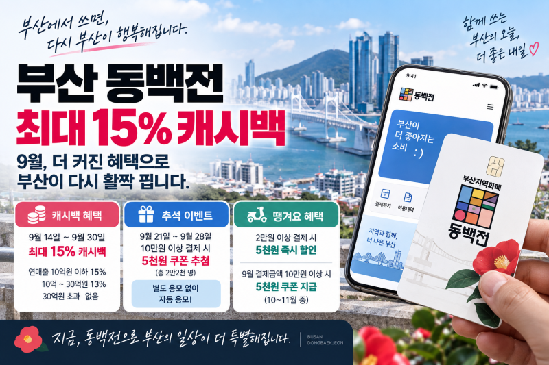 부산 동백전 15% 캐시백, 10만원 쓰면 5천원 쿠폰까지? 9월 혜택 총정리