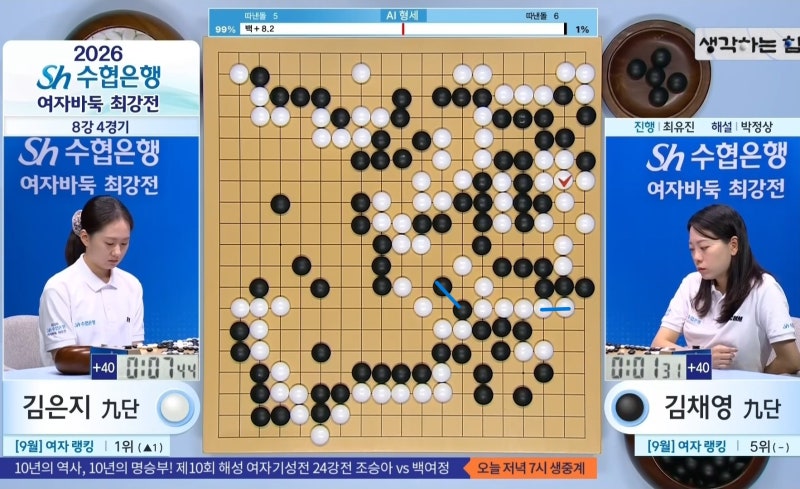 2026.9.21. Sh 수협은행배 여자바둑최강전 8강전 결과 김은지, 김채영에게 역전승, 4강 대진은 김....