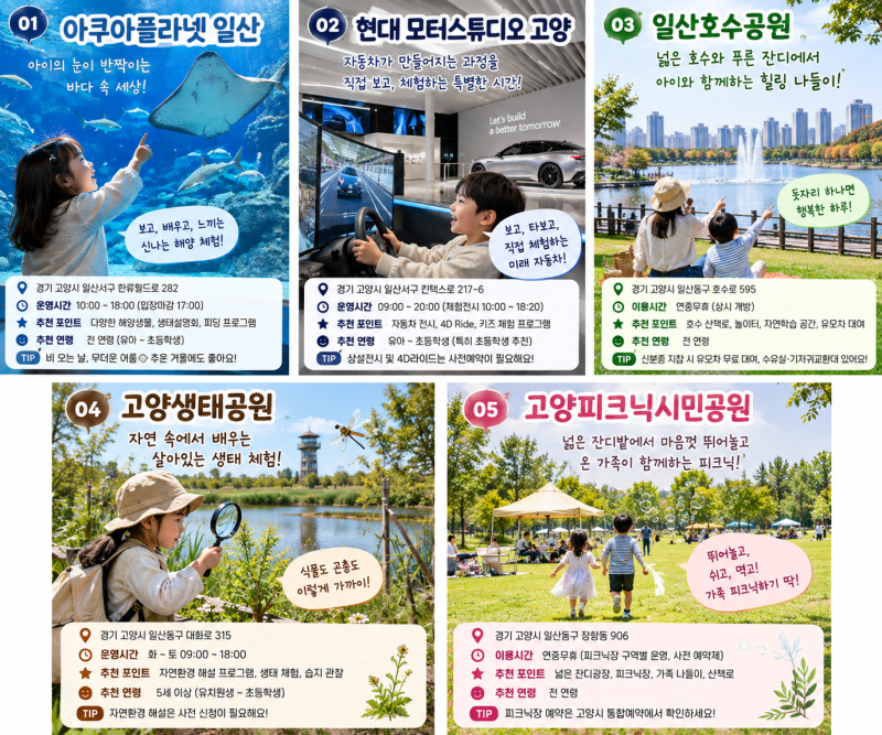일산 아이와 가볼만한곳 부모도 편하고 아이도 좋아하는 곳 서울 근교 아이와 어디 가지?