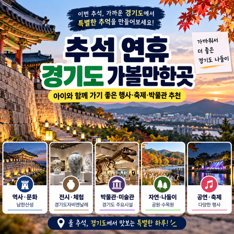 추석 연휴 경기도 가볼만한곳｜아이와 행사·축제·박물관 나들이 추천