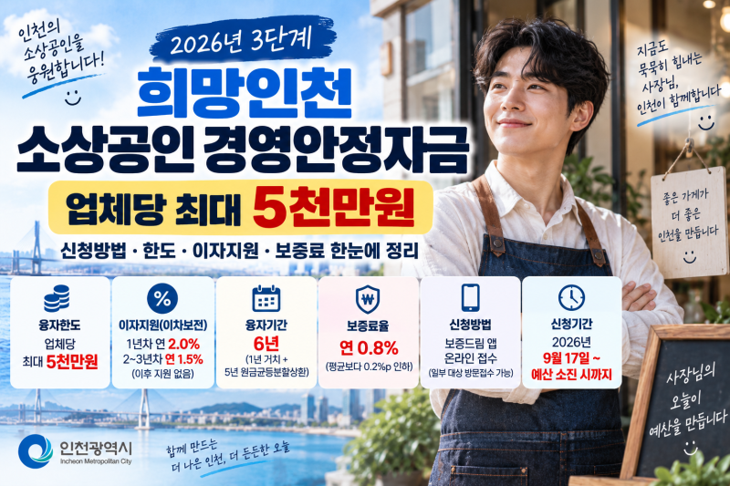 희망인천 경영안정자금 3단계 신청방법, 한도·이자지원·보증료 정리