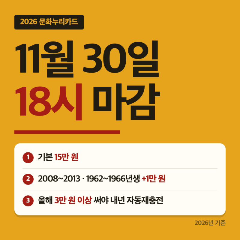 문화누리카드 신청기간 11월 30일 18시 마감｜15만원과 16만원 가르는 기준