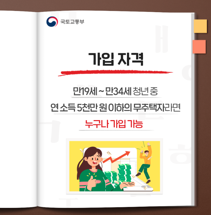 기존 청약 통장 "청년주택드림 청약통장" 전환하려고 시도했던 후기