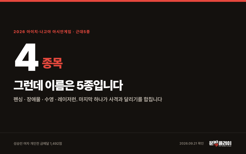 근대5종 종목 총정리 | 승마 빠지고 들어온 장애물 경기, 5종인데 경기는 4번입니다